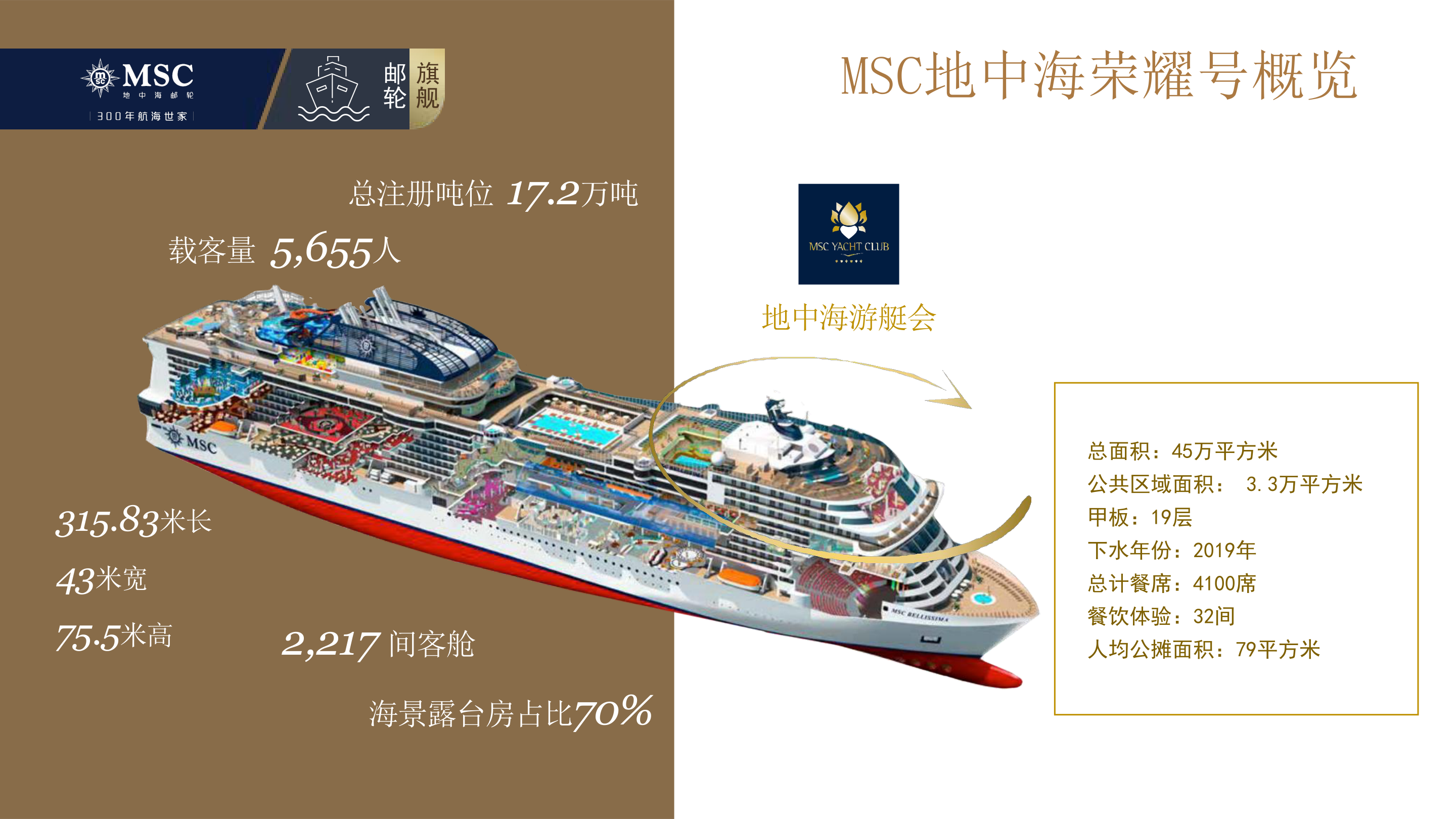 MSC荣耀号PPT0711(最新)_003.png